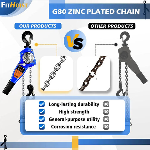 Comparison of Beefy Heavy Duty Lever Chain Hoist 1650 Lbs Capacity with G80 zinc plated chain vs other products