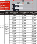 2 Piece Set 24V Linear Actuators With Hall Switch Controller 3000N push pull force stroke length specifications chart