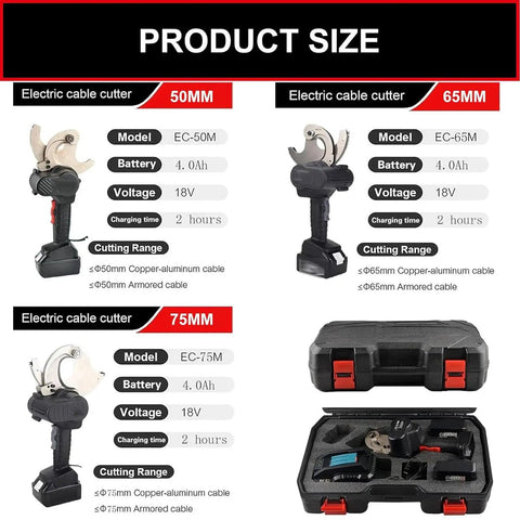 Infographic showing Electric Ratcheting Cable Cutter With Dual Batteries And Cleaning Brush, models EC-50M, EC-65M, and EC-75M with cases