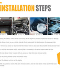 Installation steps for Front Hvac Heater Blower Motor With Fan To Keep Your Ride Fresh and Cool Under Pressure Smooth Operation.
