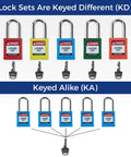 Blue Safety Lockout Padlock Six Pack Keyed Differently One Key Per Lock For Osha Compliant Lockout Tagout Programs display