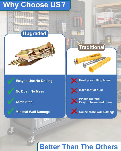 Comparison of Heavy Duty Gold Self Drilling Drywall Anchors with Screws 160 Piece Kit showing upgraded vs traditional options.