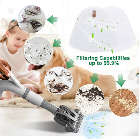Filter Replacement Kit With 2 Foam And Felt Filters For Navigator Lift Away Upright Vacuum NV350 NV352 NV360 NV356 NV355 NV357 showing filtering diagrams and debris removal efficiency