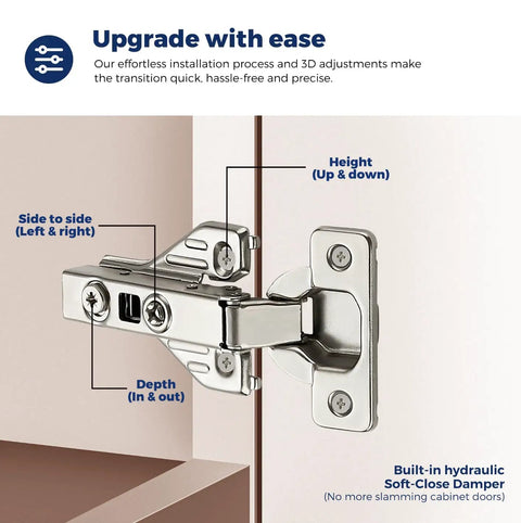 Heavy Duty Full Overlay Soft Close Cabinet Hinges Sixty Pack showing 3D adjustment features for height, depth, and side alignment.