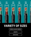 Hardcore 10 Gauge 3 Conductor SOOW Portable Power Cable Two Hundred Feet Of Pro Grade Wiring with various sizes displayed.