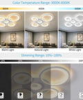 80W Dimmable LED Ceiling Light With Remote Control 5 Ring Flush Mount Acrylic Lamp showing color temp range 3000K-6000K