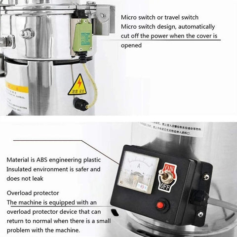 Close-up of Beast High Speed Electric Grain Grinder with safety micro switch and overload protector details