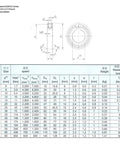 Top Shelf One Way Clutch Bearing Featuring A Roller Type Backstop Design For AS12 And NSS12 Assemblies dimensions and specifications chart.