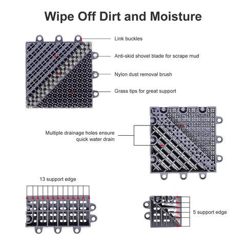 Heavy Duty Outdoor Rubber Doormat With Interlocking Tiles Waterproof And Easy Clean DIY Assembly 47 Inch By 29 Inch showing design details