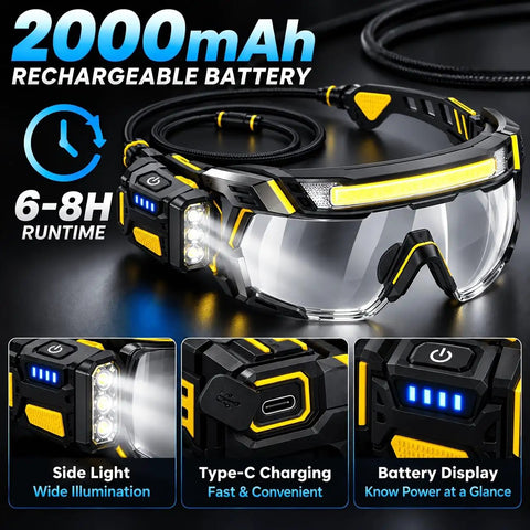 Kickass Rechargeable LED Safety Glasses With Hands Free Work Goggles showing 2000mAh battery, USB-C charging, and side lights.