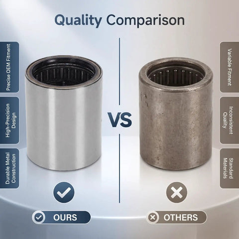 Quality comparison of Heavy Duty ATV Primary Clutch One Way Bearing Needle Roller Spare against inferior option.