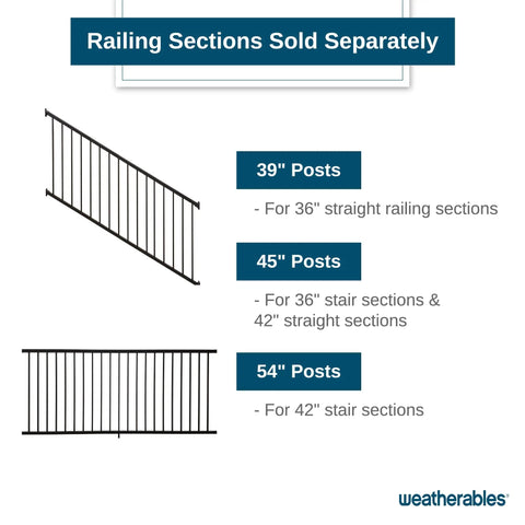 Aluminum Stanford Railing Post Kit, 2.5 In Square Posts, 45 In Height, Black Textured Powder Coat Finish, Durable Low Maintenance, Fits Stanford Railing Systems For Straight Runs And Stair Installations