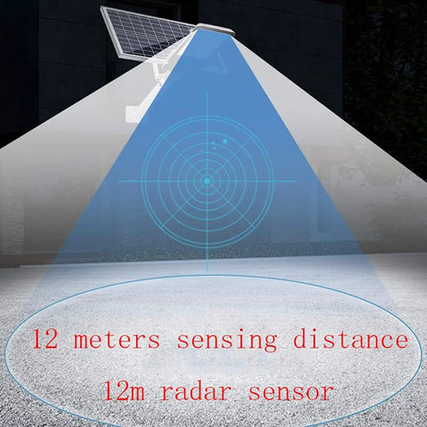 Solar Street Lights And Remote Control With Radar Motion Sensor Dusk To Dawn Security Flood Lamp showing radar sensing distance of 12 meters.