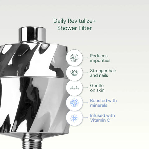 High Output Revitalizing Shower Filter With 2X Vitamin C And Minerals For Lustrous Hair Skin And Nails Reducing Chlorine Sediment.