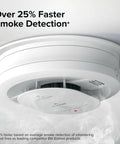 Kick Butt Protection Smart Smoke Detector Hardwired With Battery Backup Ring App Integration real-time alerts installed on ceiling.
