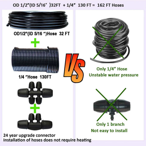 Comparison of drip irrigation hoses and connectors in Smart Drip Irrigation Kit with Water Timer, 162 Feet System