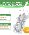 2 Pack Dryer Heating Element Replacement 5300W 240V Fits Most Dryers Replaces DC47-00019A Includes Insulators And Restring Coil