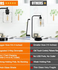 Comparison of our 16.3-inch black bedside lamp with USB ports and 3-way dimmable feature versus a competitor's lesser features
