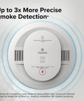 Kick Butt Protection Smart Smoke Detector Hardwired With Battery Backup Ring App Integration showing precise smoke detection features.