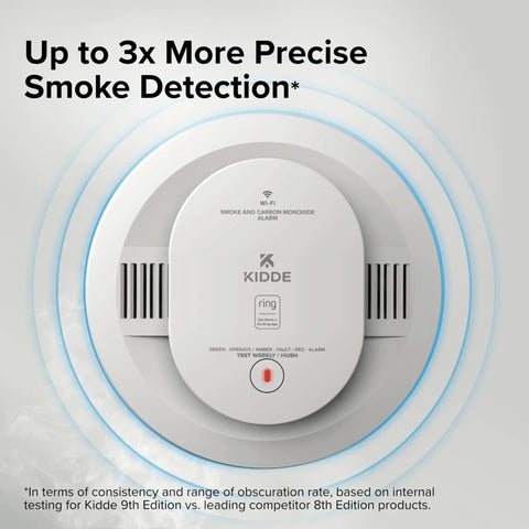 Kick Butt Protection Smart Smoke Detector Hardwired With Battery Backup Ring App Integration showing precise smoke detection features.