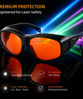 The Real Deal OD7 Plus Laser Safety Glasses With CE Certified Nano PC Lenses shielding eyes from rogue UV blue and green lasers across 190 to 540 nanometers.