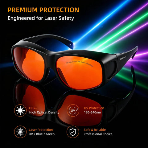The Real Deal OD7 Plus Laser Safety Glasses With CE Certified Nano PC Lenses shielding eyes from rogue UV blue and green lasers across 190 to 540 nanometers.