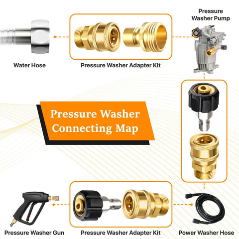 Twinkle Star pressure washer adapter kit set with brass quick-connect fittings (M22 to 3/8 in) and included spray gun and hoses