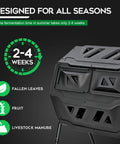 Large 43 Gallon Dual Chamber Compost Bin With Rotating Tumbler For Outdoor Use And Sliding Doors Heavy Duty Steel Frame BPA Free PP Construction Easy Kitchen Scraps Recycling For Backyard Gardens Bundle With Pearsons Gardening Gloves side view