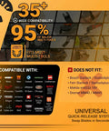 Compatibility chart for Badass Titanium Multitool Blades 22 Piece Kit Heavy Duty M42 Steel Oscillating Tool Blade Kit.