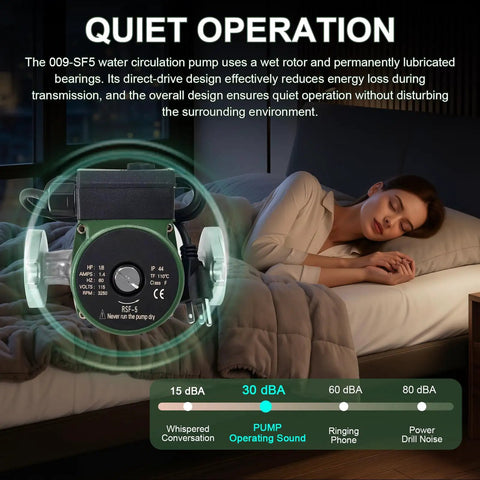 Premium 009-SF5 Recirculating Pump Keeps Your Home Happy With Slick 115V 1/8HP 3250 RPM Motor with quiet operation, shown with sleep