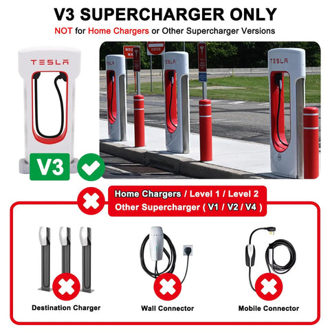 Image illustrating V3 Tesla Supercharger stations, emphasizing compatibility with Real Deal NACS To CCS1 Adapter.