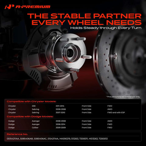 Heavy Duty Front Wheel Bearing And Hub Assembly With 5 Lug Fits Chrysler And Dodge setup showing close-up detail of components.