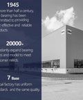 Image of XiKe manufacturing facility showcasing reliable bearing production and product commitment since 1945.