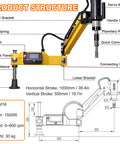 Diagram of heavy duty electric tapping machine for 3 to 16 mm threads with 1500W power, showing structure and components.