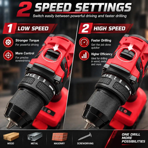 Rugged Boss Level 21V Brushless Cordless Drill Driver Kit Delivers 40Nm Kick Torque Two Speed Gears All Metal Chuck Bundle showing low and high speed settings.