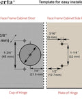 Template for 40 Pack Full Overlay Cabinet Door Hinges With Soft Close Damper, 105 Degree Adjustable Concealed Hinges for face frame cabinets