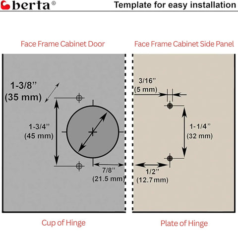 Template for 40 Pack Full Overlay Cabinet Door Hinges With Soft Close Damper, 105 Degree Adjustable Concealed Hinges for face frame cabinets