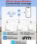 Whole-House Wireless Connectivity Coverage illustration for Wireless Smart Smoke Detector 3 Pack Interconnected Fire Alarm System.