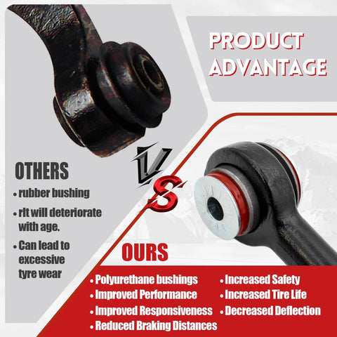 Road Ready 15 Piece Front End Suspension Kit With Plush Polyurethane Bushings And Stamped Steel Control Arms Including Lower Ball Joints For 1995 To 1999 Chevy GMC Tahoe Yukon comparison of rubber bushing vs polyurethane bushing