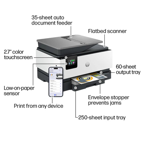Front view of OfficeJet Pro 9125e Wireless All In One Color Inkjet Printer AI Enabled With Scanning Copying Faxing ADF And Duplex Printing.