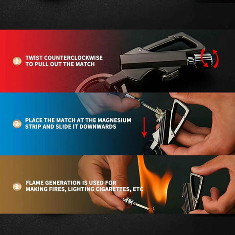 Instructions for using the Infinity Strike Lighter With Multitool Keychain And Bottle Opener Plus Reusable Flint Fire Starter