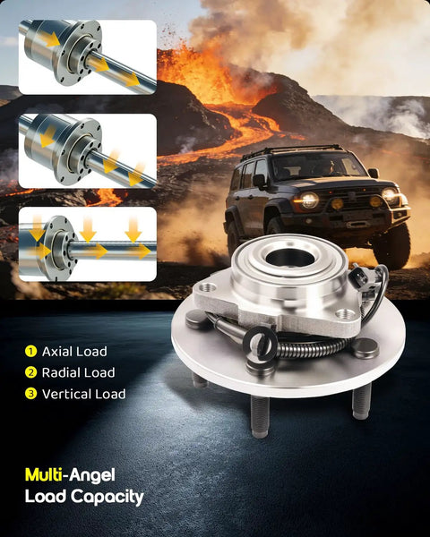 Plug And Play Front Wheel Bearing Hub Assembly With Slick Abs Wiring And Tough Five Lug Nuts For Dodge Ram 1500 Crew Cab Trucks Ready To Roll, showing multi-angle load capacity.