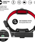Ultimate Hands Free Headlamp Blasting Six Hundred Lumens Up To One Hundred Fifty Meters Away Great For Work Hard Hats And Nighttime Adventures With Red Rear Safety Light And Advanced Focus System Lightweight At One Hundred Fifty Eight Grams showing USB charging system and battery indicator