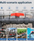 Rock Solid 1 Inch Sch80 Pvc Ball Valve 4 Pack positioned for irrigation, swimming pool, and water supply applications.