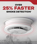 Rock Solid Hardwired Smoke Detectors With AA Battery Backup And Interconnectable Wiring For Whole House Coverage Includes Bright LED Indicators And A Kickin Loud Alarm In A Four Pack Setup mounted on ceiling with smoke detection feature.