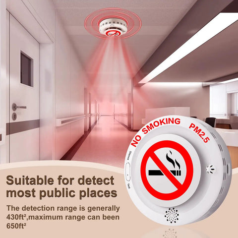 Top Tier Cigarette Detector And Air Quality Monitor With Voice Reminder and Remote Control, ceiling-mounted in public space.