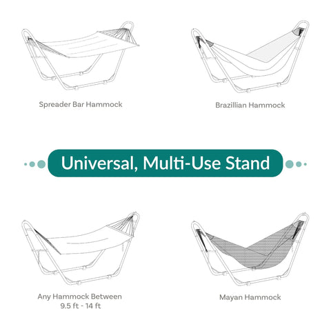 Universal Outdoor Hammock Stand Heavy Duty 550 Pound Capacity With Adjustable Length Fits 9 To 14 Foot Hammocks Including Mayan Brazilian Camping And Spreader Bar Styles Black Chains And Hardware Included diagram showing compatibility with various hammocks.