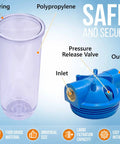 10 Inch Whole House Water Filter System With Hella Durable Thick Walled Transparent Housing And Classy Three Quarter Inch Brass Fittings Paired With Four Sick 5 Micron Pleated Sediment Cartridges depicted with blue pressure release valve and transparent housing.