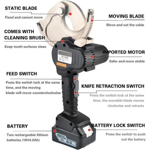 Battery Powered Ratchet Cable Cutter illustrating features like static blade, moving blade, and rechargeable lithium batteries