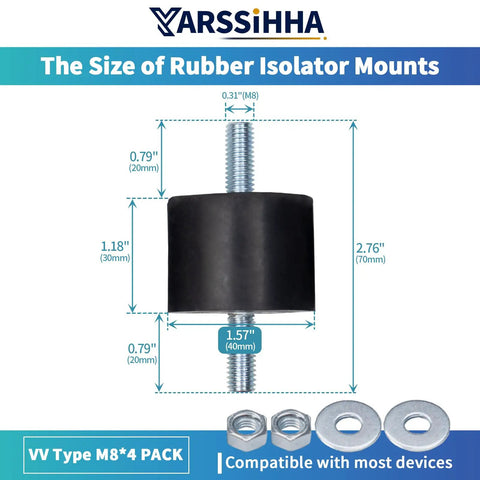 Rock Hard M8 Anti Vibration Rubber Isolator Mounts 4 Pack dimensions showing 40mm body, M8 threads, 2.76 inch height, compatible with devices.